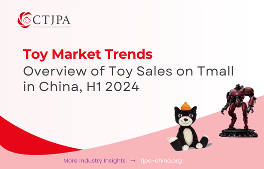 Overview of Toy Sales on Tmall in China, H1 2024